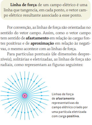 Opera Instantâneo_2022-04-27_201236_T%C3%B3picos%20de%20F%C3%ADsica%20-%20Vol.%203%20-%20Eletricidade,%20F%C3%ADsica%20Moderna%20e%20An%C3%A1lise%20Dimensional%20-%2018%C2%AA%20Ed.%202012.pdf.png