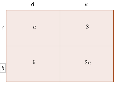 areas retangulos.png
