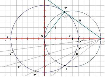 Imagem com medidas em escala