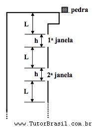 624_Ita2003problema_1.jpg