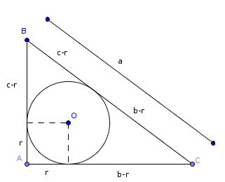circulo_insscrito_raio.png