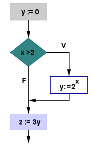 Diagrama.png